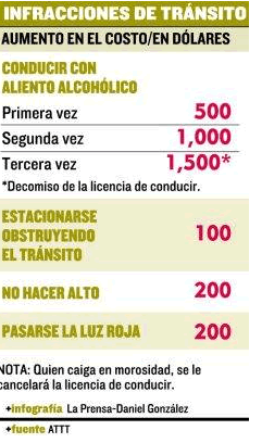 multaspanama multaspanama