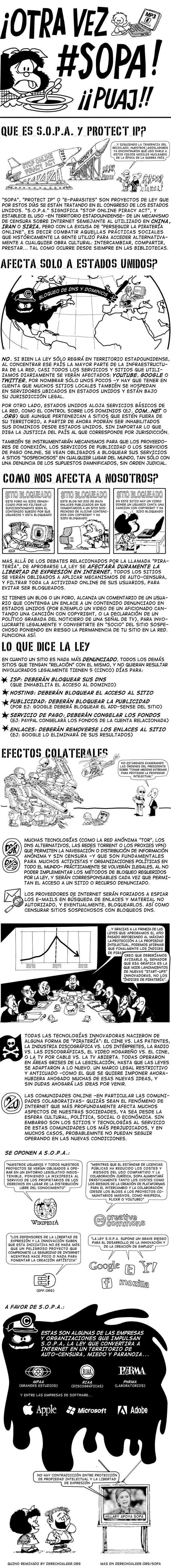 sopa-infografia