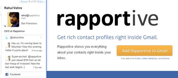 rappotive